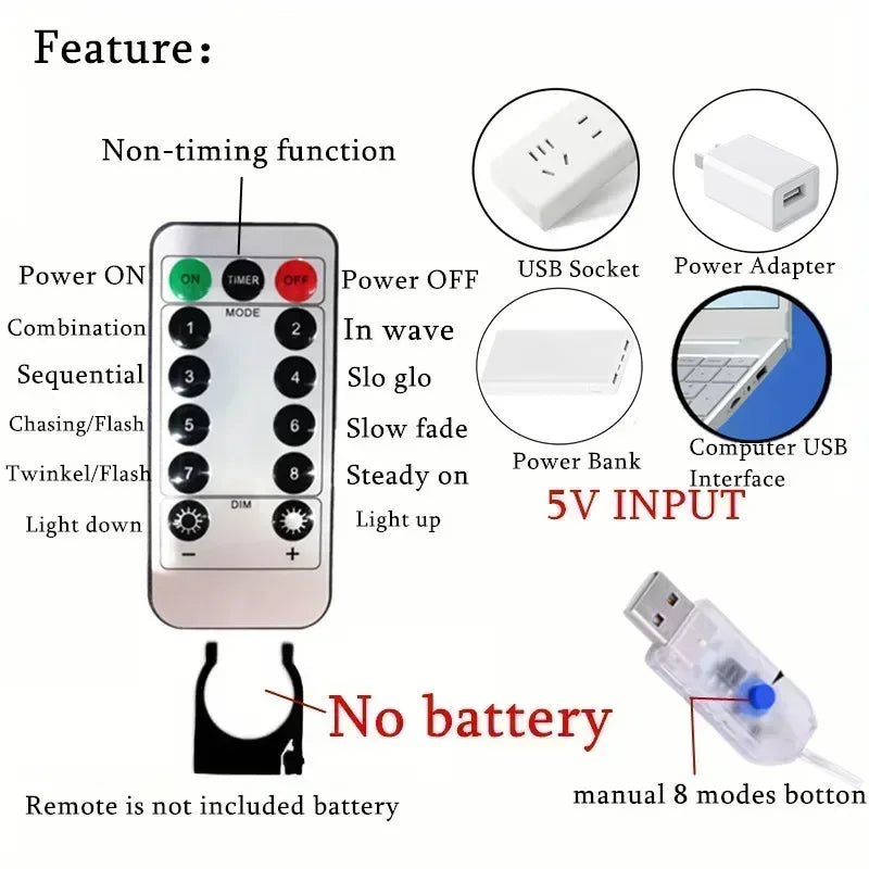 Twinklefall – USB Curtain Fairy Lights with Remote