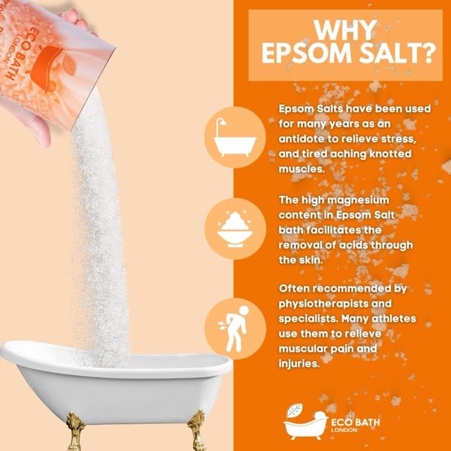 Epsom Salt Gift Set - Three 250g Bath Soaks